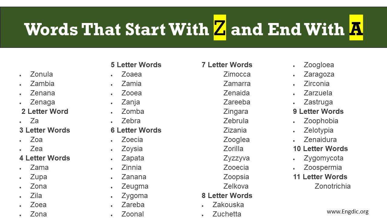 Words That Start With Z and End With A