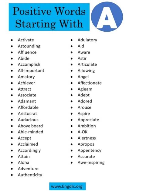 Positive Words Starting With A - EngDic