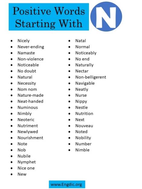 learn-10-new-words-with-letter-n-with-their-meaning-and-use-of-word-in