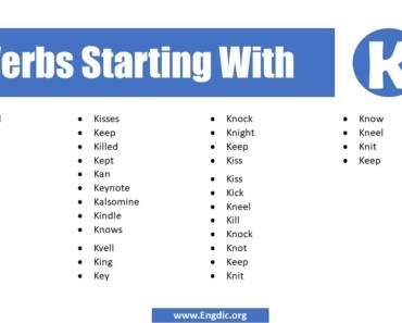 100 Verbs Starting with K (Complete List)