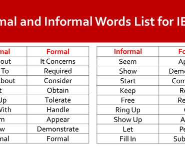 300 Formal and Informal Words List for IELTS
