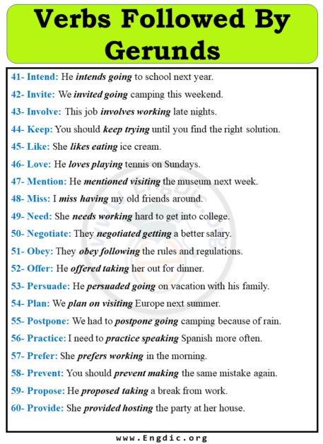 Gerund: Types of Gerunds, Examples of Verbs Followed By Gerund – EngDic