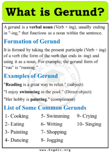 Gerund: Types of Gerunds, Examples of Verbs Followed By Gerund - EngDic