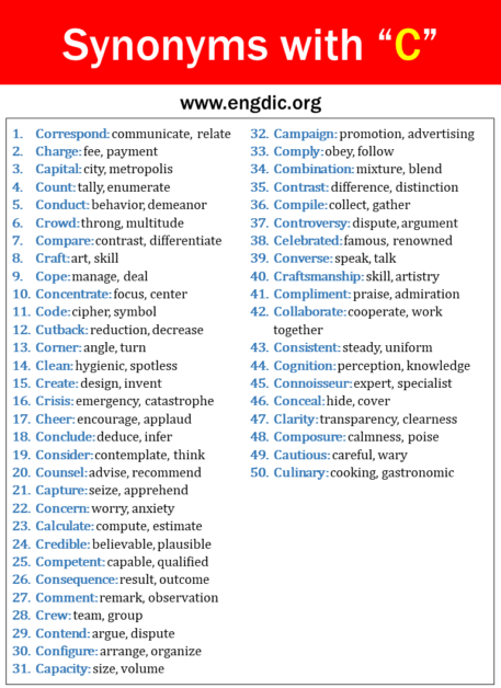 Great Synonyms That Start With C