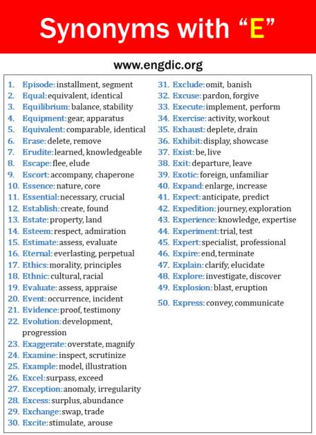 100 Synonyms That Starts with E, Synonyms with E - EngDic