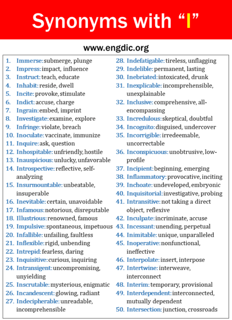 100 Synonyms That Start with I, Synonyms with I - EngDic