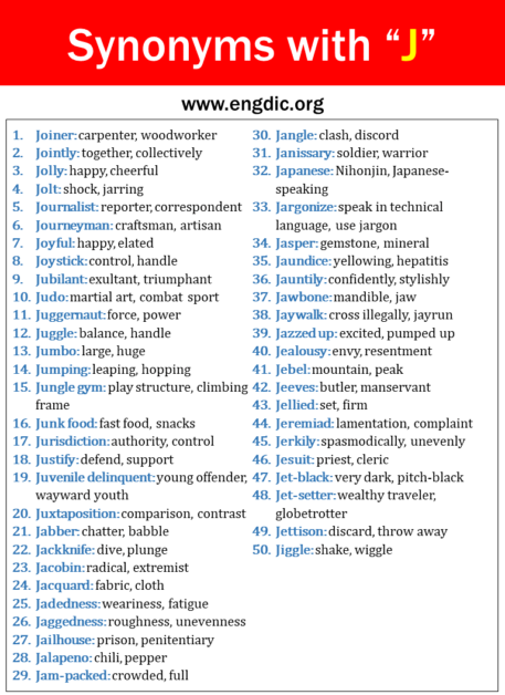 100 Synonyms That Starts with J, Synonyms with J - EngDic