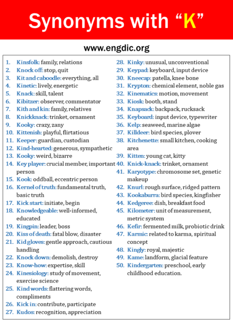 100 Synonyms That Starts with K, Synonyms with K - EngDic