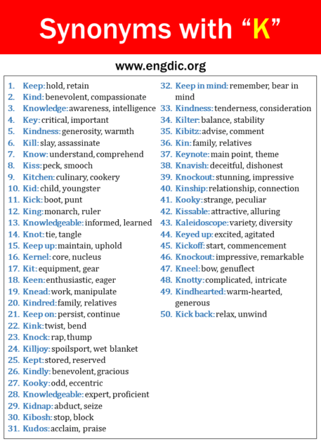 100 Synonyms That Starts with K, Synonyms with K - EngDic