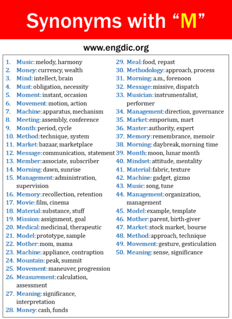 synonym for essay that starts with m