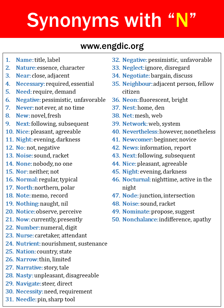 100 Synonyms That Start with N, Synonyms with N - EngDic