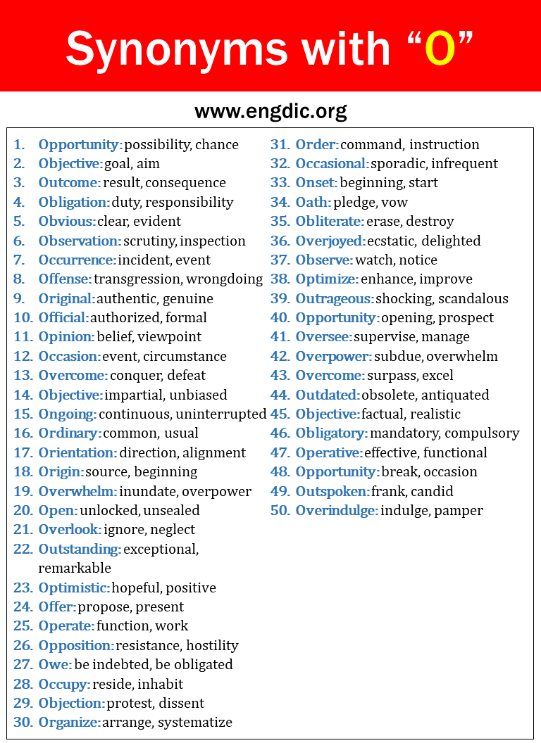 100 Synonyms That Start With O, Synonyms With O – Engdic