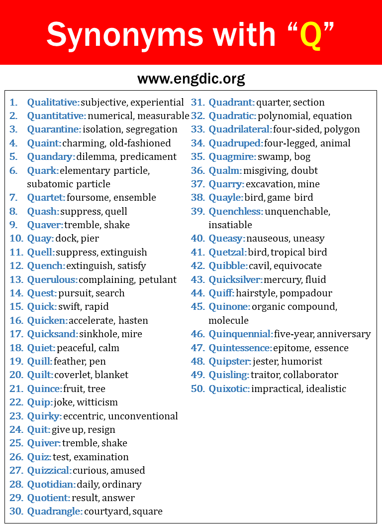synonyms with q