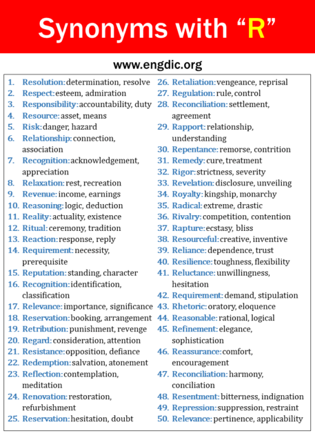 100 Synonyms That Start with R, Synonyms with R - EngDic