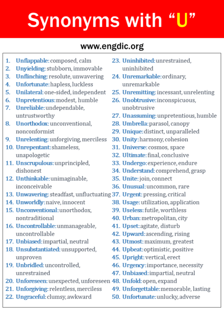 100 Synonyms That Starts with U, Synonyms with U - EngDic