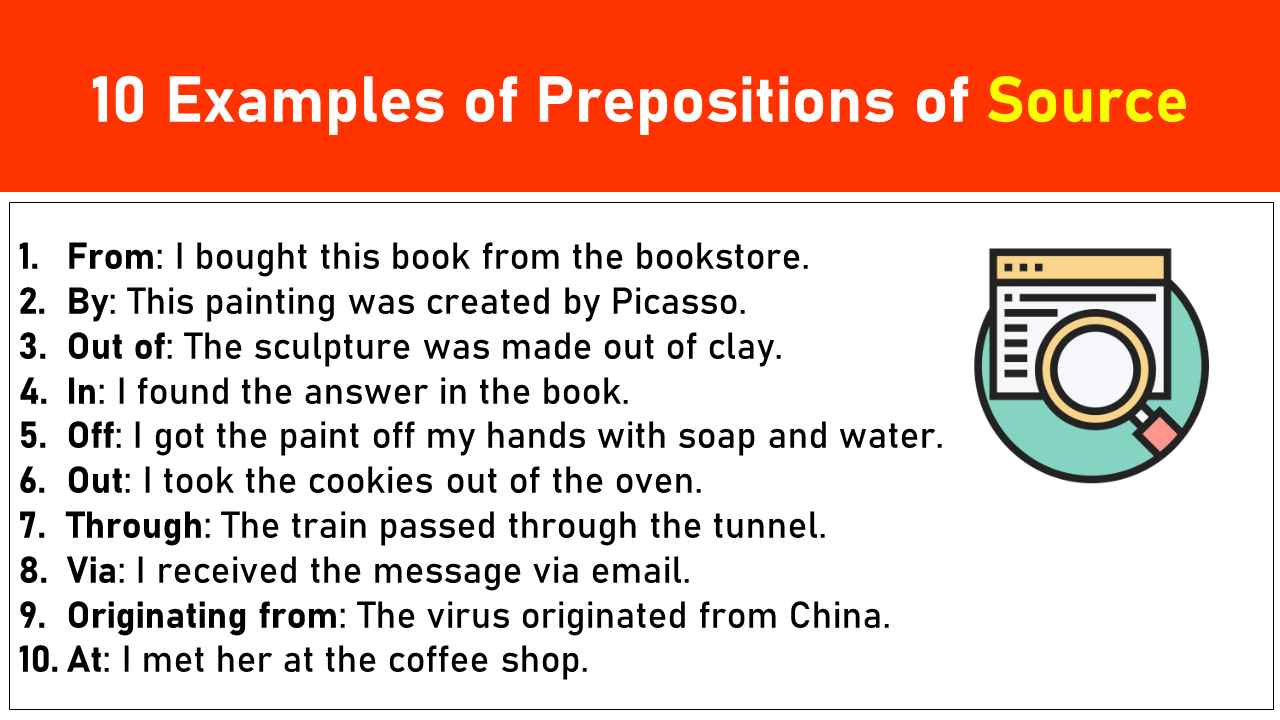 10 Examples of Prepositions of Source