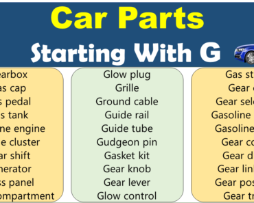 180+ Car Parts That Start With G