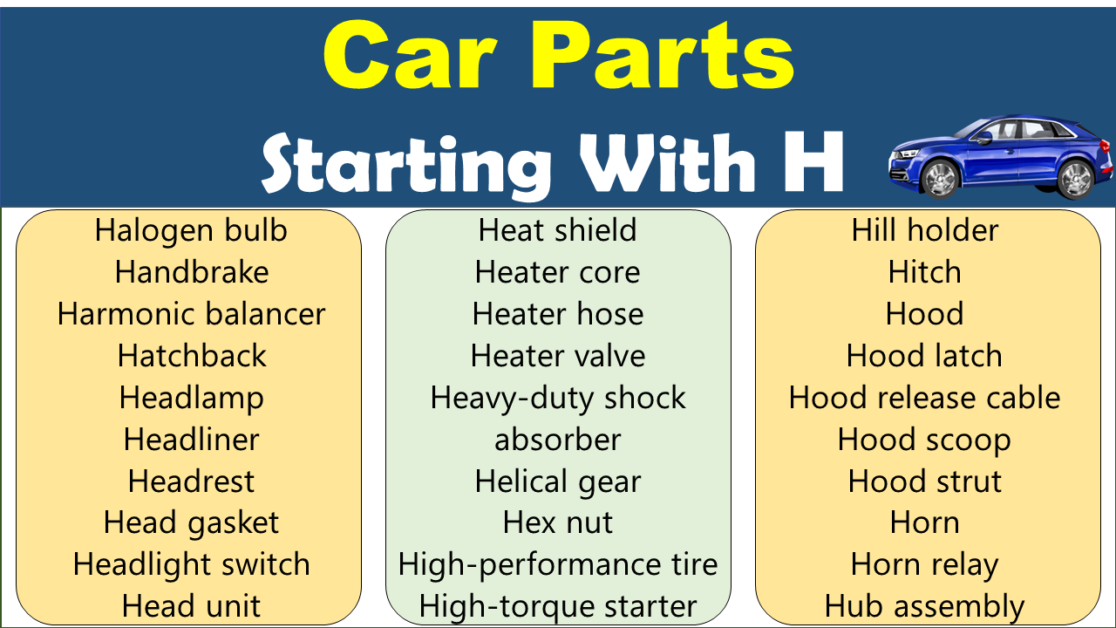 parts of a car that start with h