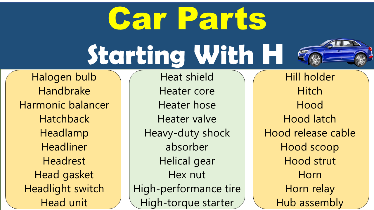 180+ Car Parts That Start With H - EngDic