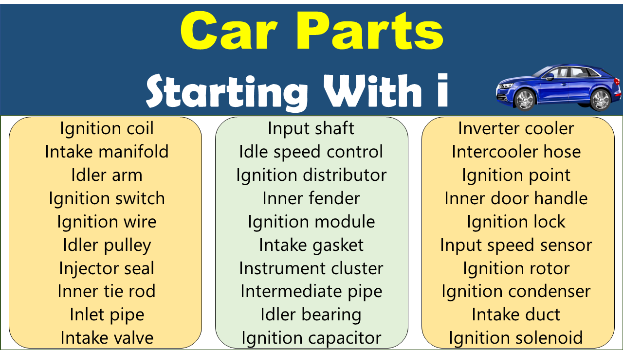 car parts that start with the letter i