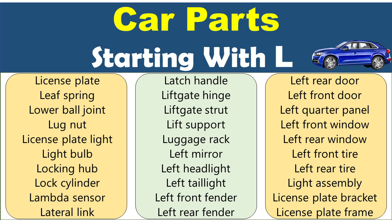 200+ Car Parts That Start With L EngDic