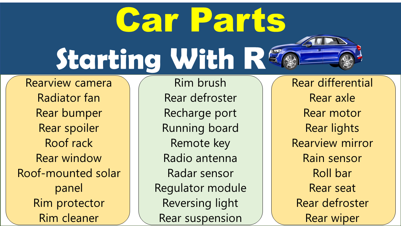 parts of a car that start with r