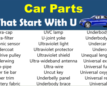 200+ Car Parts That Start With U