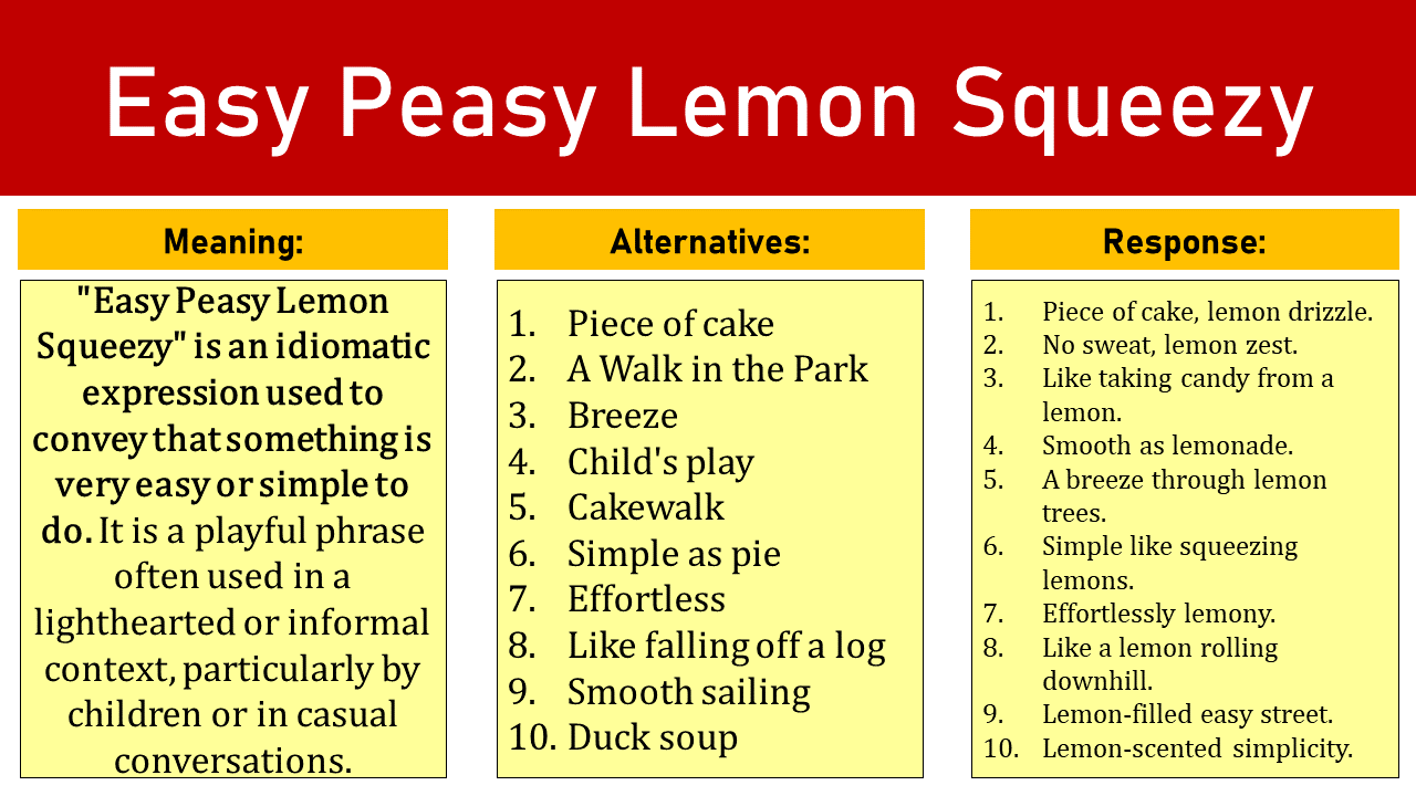 Easy Peasy Lemon Squeezy Meaning, Alternatives, & Opposites EngDic