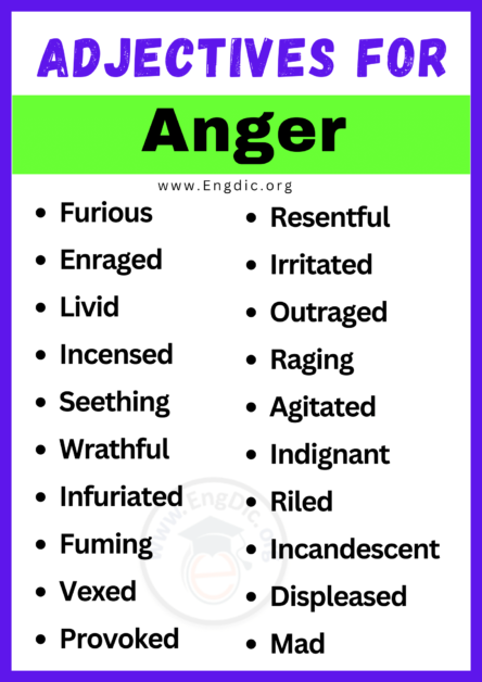 describing anger in creative writing