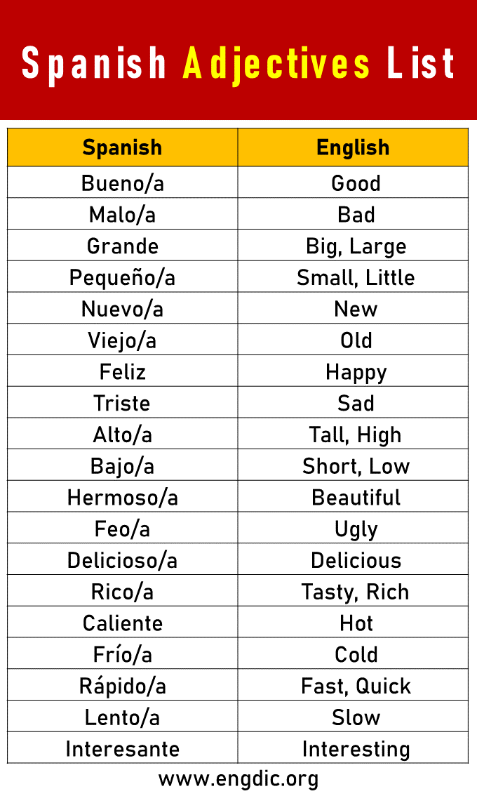 1000 Spanish Adjectives List A Z Complete List EngDic