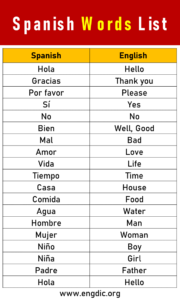 Spanish Words List 180x300 