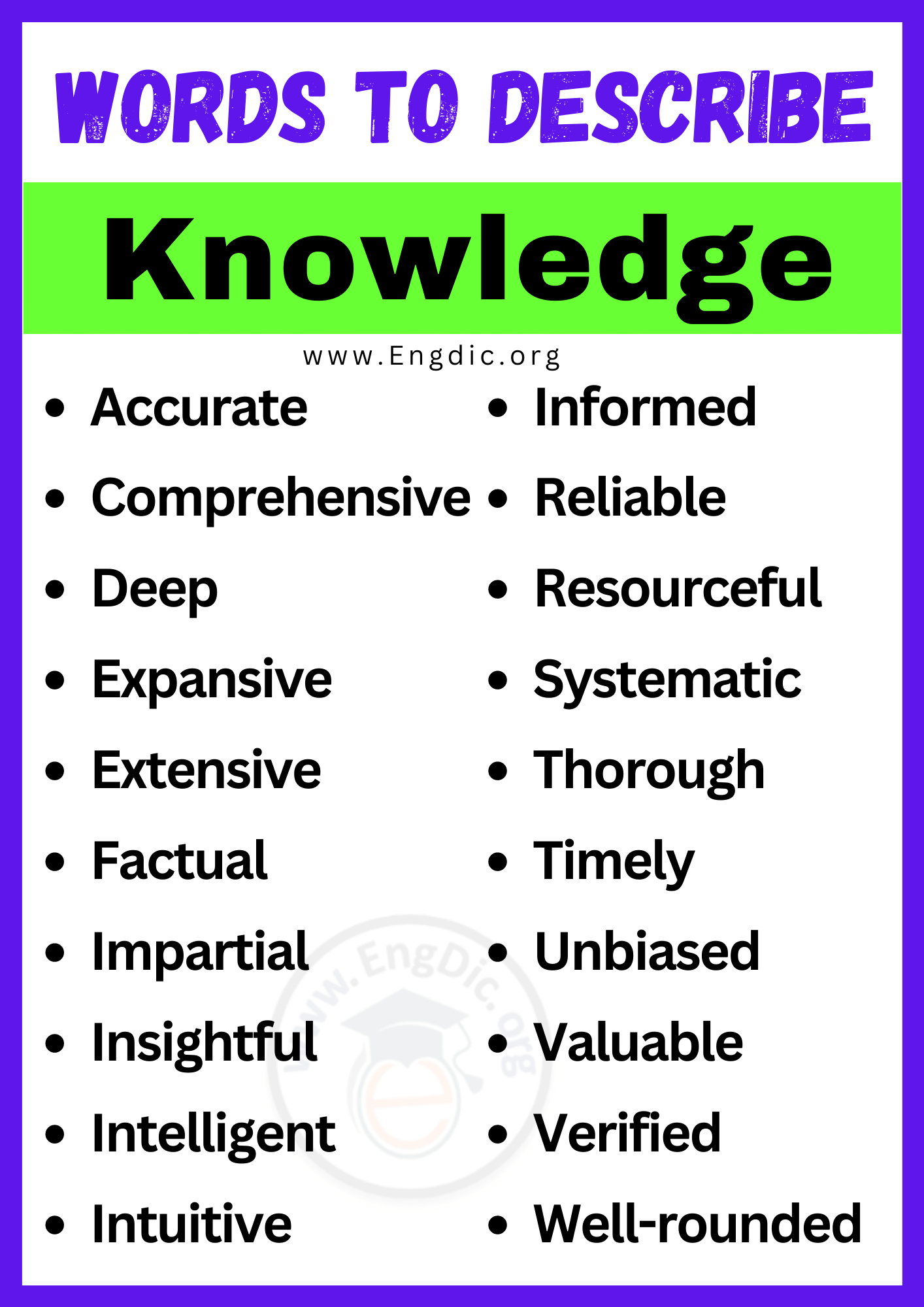 Words to Describe Knowledge (1)