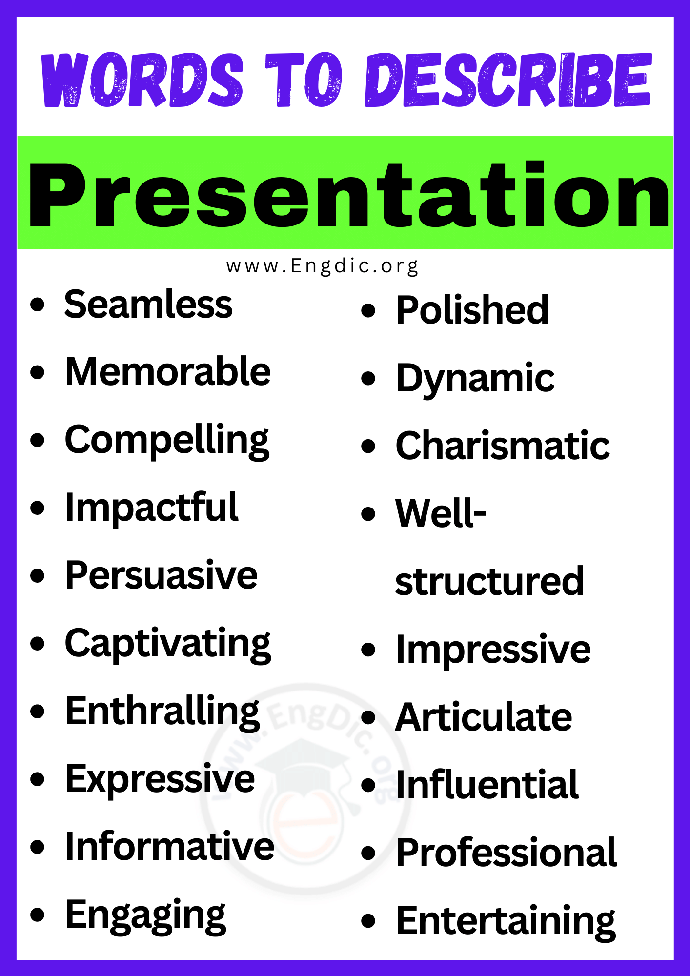Words to Describe Presentation