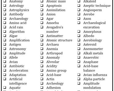Science Words that Start With A (Huge List)