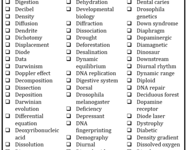 100 Science Words that Start With D (Complete List)