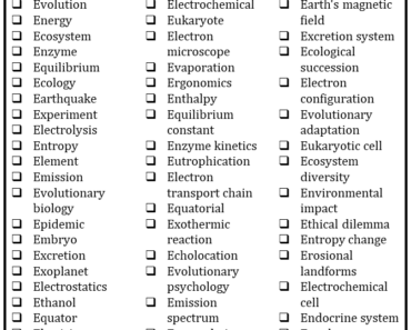 Science Words that Start With E (Everything you Need)