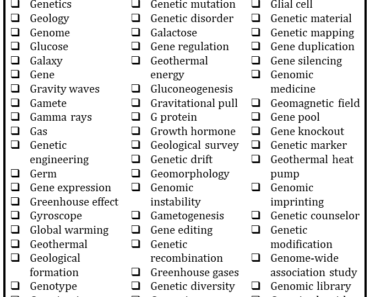 100+ Science Words that Start With G – (Everything you Need)