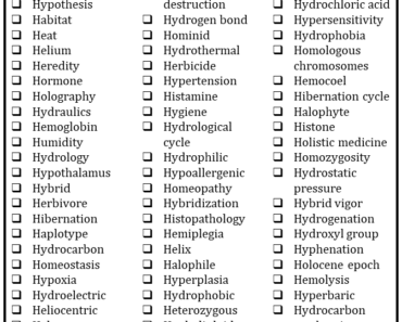 100 Science Words that Start With H