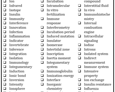100 Science Words that Start With I