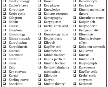 100 Science Words that Start With K