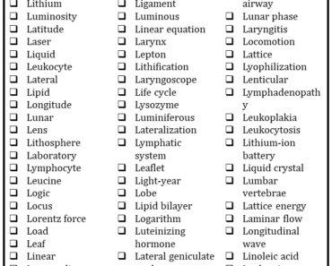 100 Science Words that Start With L
