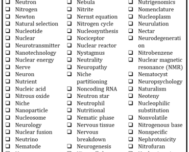 100+ Science Words that Start With N