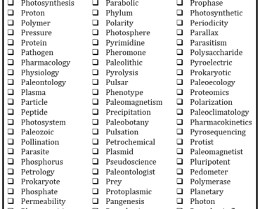 100+ Science Words that Start With P