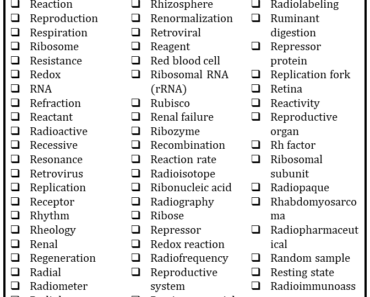 100+ Science Words that Start With R