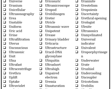 100+ Science Words that Start With U