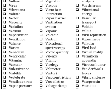 100 Science Words that Start With V