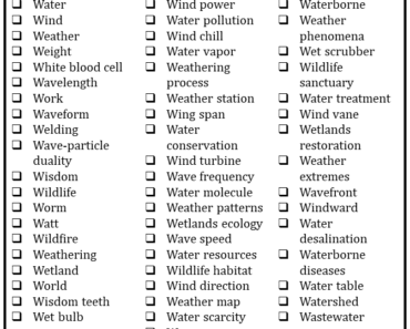 100+ Science Words that Start With W