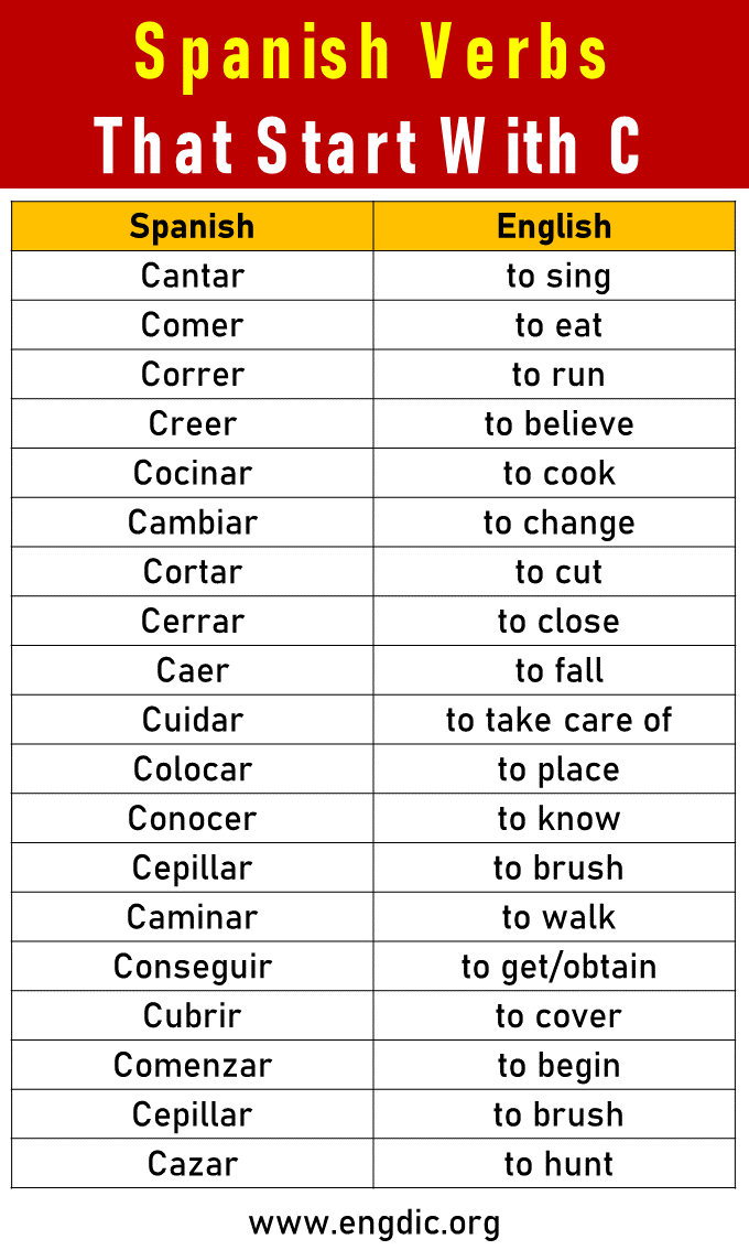 spanish verbs that start with c
