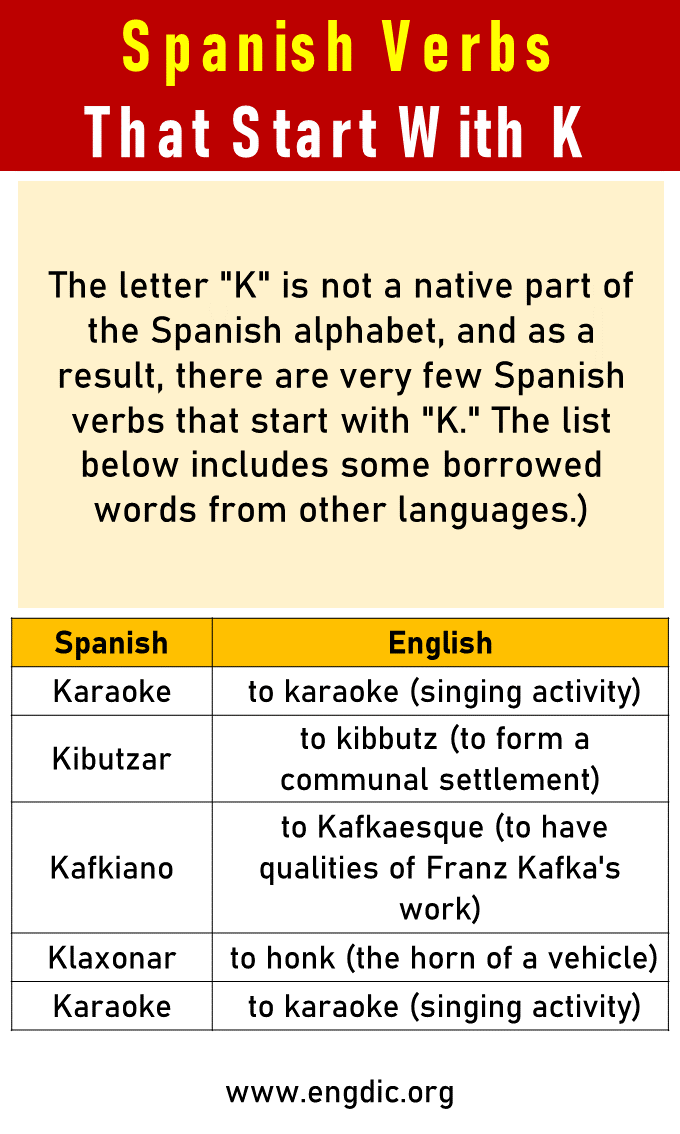 spanish verbs that start with k