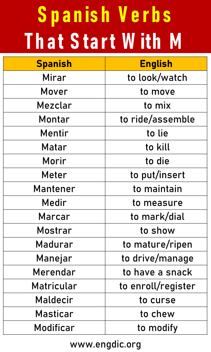 spanish verbs that start with m